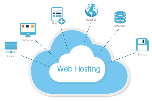 Hosting Terbaik untuk WordPress Ini Wajib Diketahui! 1