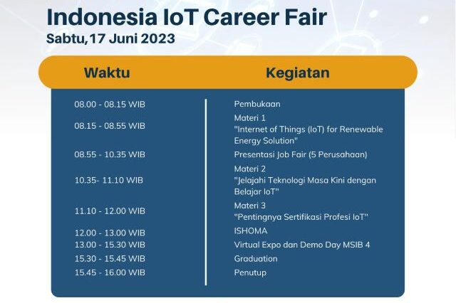 rundown Indonesia IoT Career Fair 2023