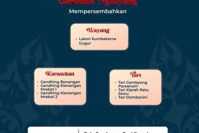 Gladhi Madya 2025: Panggung Perdana Angkatan Baru UKJGS untuk Gugat Semangat Berkarya Lewat Budaya 1