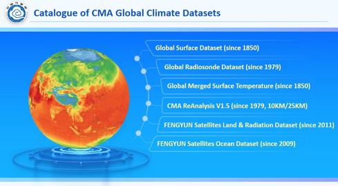 Inisiatif Aksi Inovasi Bersama China & ASEAN untuk Penerapan Model AI di bidang Meteorologi diluncurkan 2